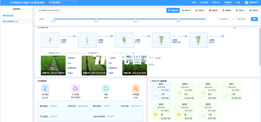 3. AI識別作物生育期 自動(dòng)采集氣象數(shù)據(jù)_副本.png